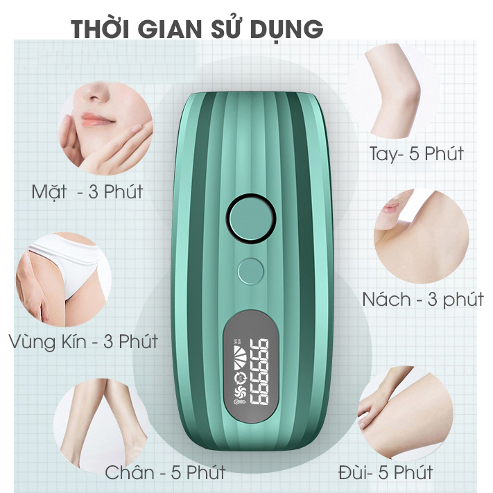 Máy Triệt Lông Laser Toàn Thân B500 Thế Hệ Mới, Triệt Lông Vĩnh Viễn Đơn Giản Tại Nhà - MP181 (Tặng Kính + Dao Cạo