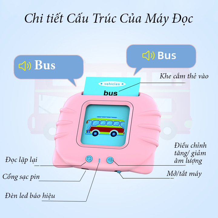 Máy đọc thẻ từ vựng tiếng anh cho bé tập học - Thẻ học thông minh flashcard nhiều chủ đề 112 thẻ 224 từ - Quà tặng sinh nhật cho bé