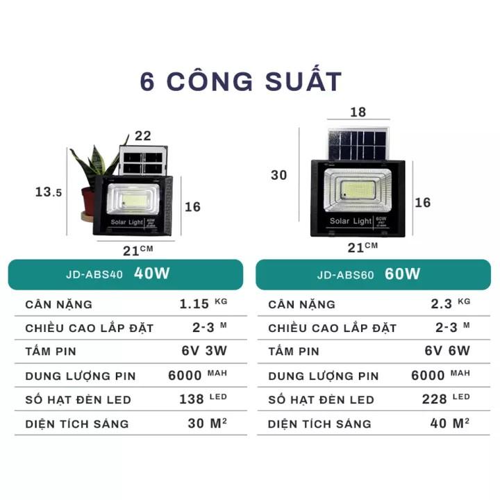 Đèn JD năng lượng mặt trời giá siêu rẻ