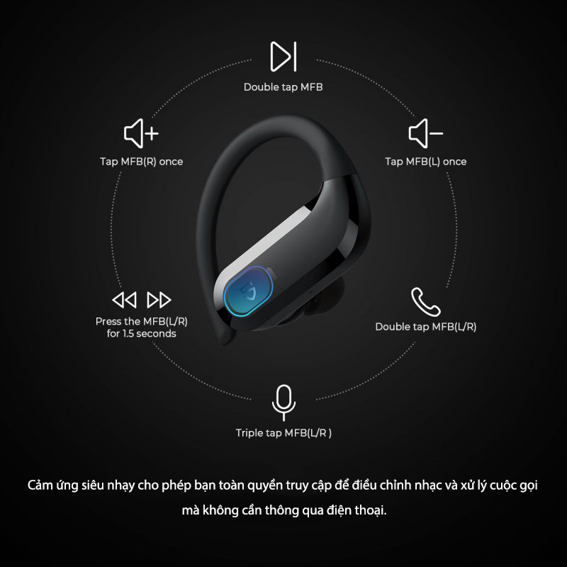 Tai Nghe Bluetooth Earbuds SoundPeats S5 thiết kế móc tai và chống nước IPX7 - Hàng Chính Hãng