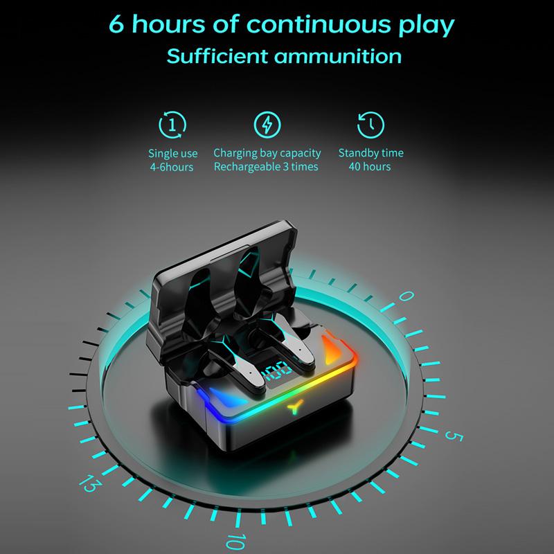 Smorss X7 TWS Tai Nghe Chơi Game Không Dây Bluetooth Tai Nghe HIFI Độ Trễ Thấp Tai Nghe Giảm Tiếng Ồn-Tai Tai Nghe Nhét Tai Có Mic