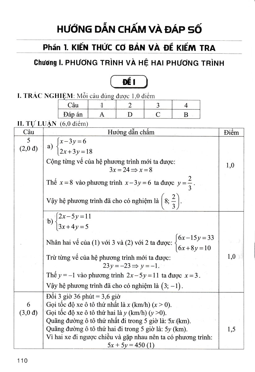 Bộ Đề Kiểm Tra Toán 9 (Bám Sát SGK Chân Trời Sáng Tạo) - HA