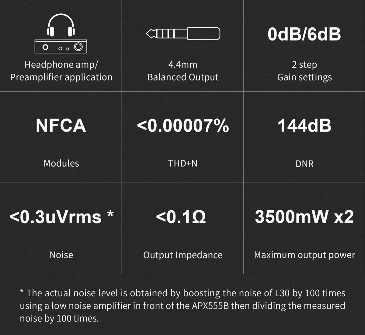 Topping Aa50s - Bộ Preamplifier Công Nghệ NFCA Dùng Cho Headphone Single-End Cổng 6.35mm SE và 4.4mm - Hàng Chính Hãng