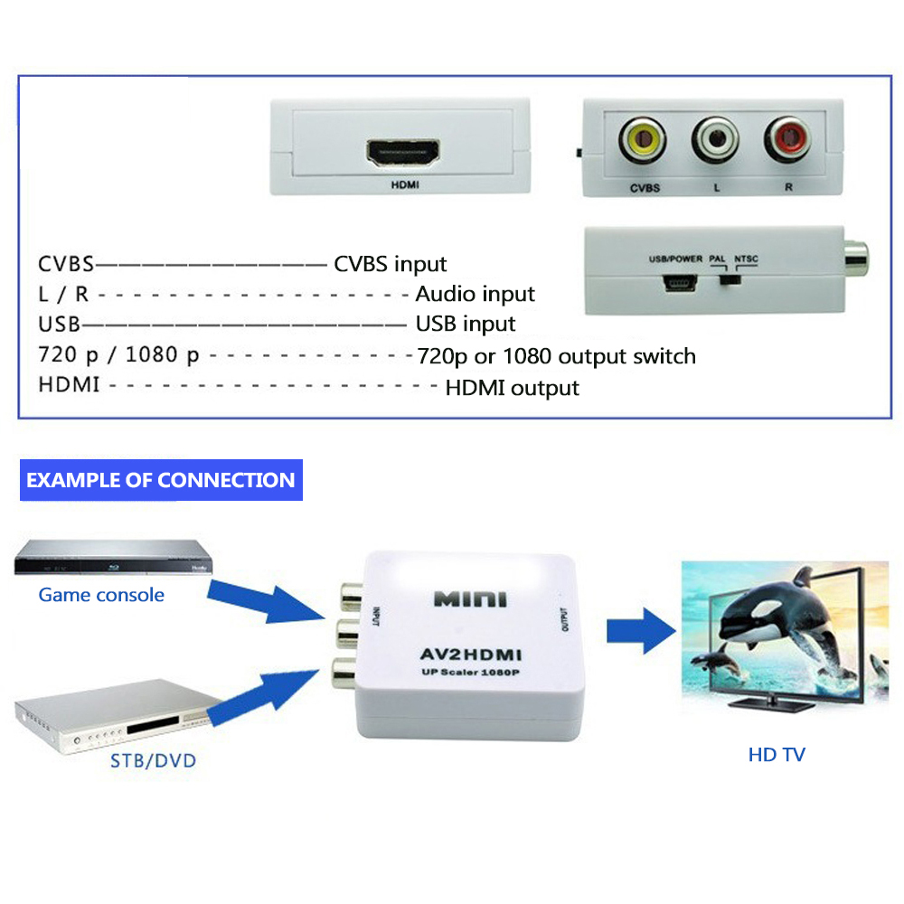 Bộ chuyển đổi AV sang HDMI Scalar chuyển đổi Video Composite Box Mini RCA AV CVBS to HDMI Converter - Màu trắng