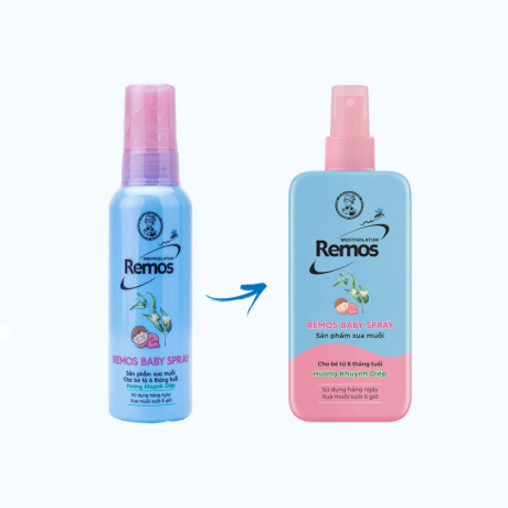 Xịt chống muỗi hương khuynh diệp Remos Baby Spray (60ml)