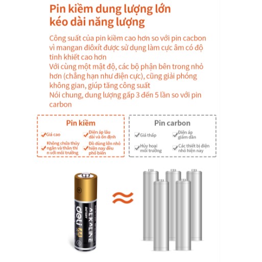 Pin kiềm Akaline AA Deli - Vỉ 2 viên/ 4 viên - 18500 / 18501