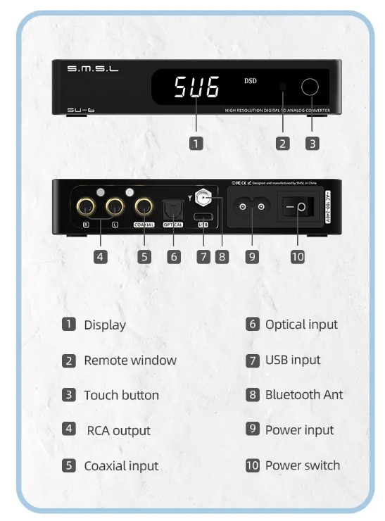 Giải Mã DAC S.M.S.L D-6 Làn Sóng Mới Phân Khúc Tầm Trung – Chip 2x AK4493S XMOS Bluetooth 5.1- Hàng Chính Hãng