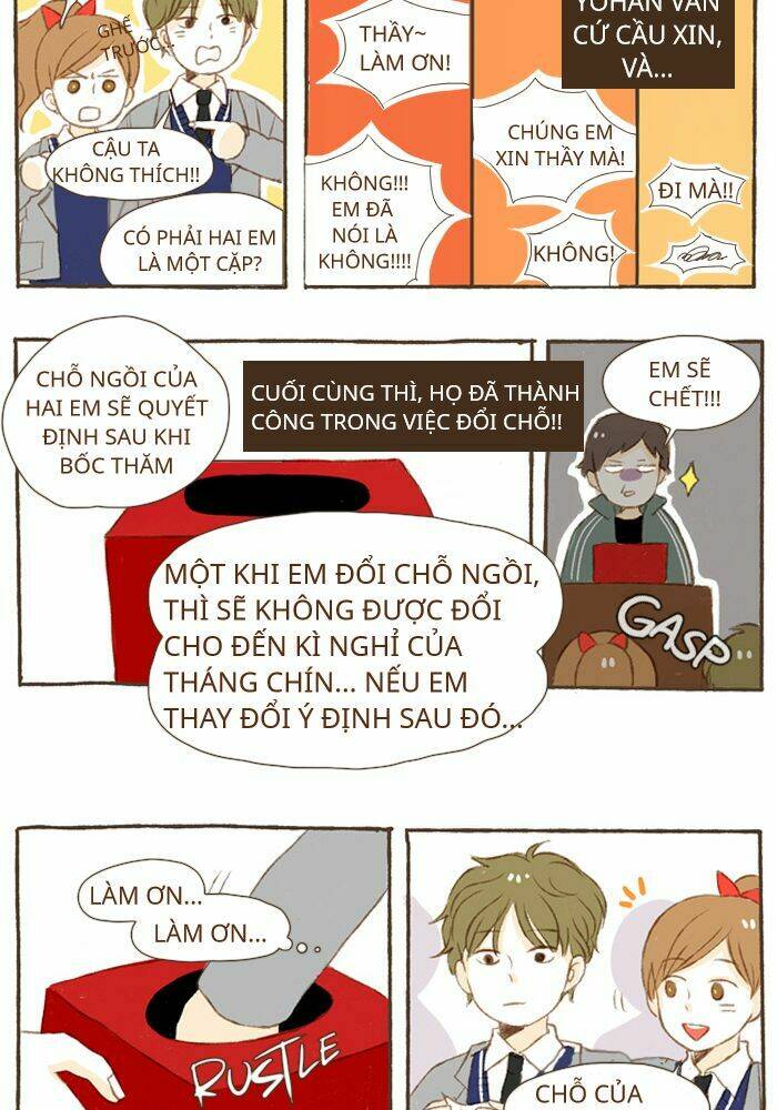 giấc mơ họa sĩ chapter 14 20