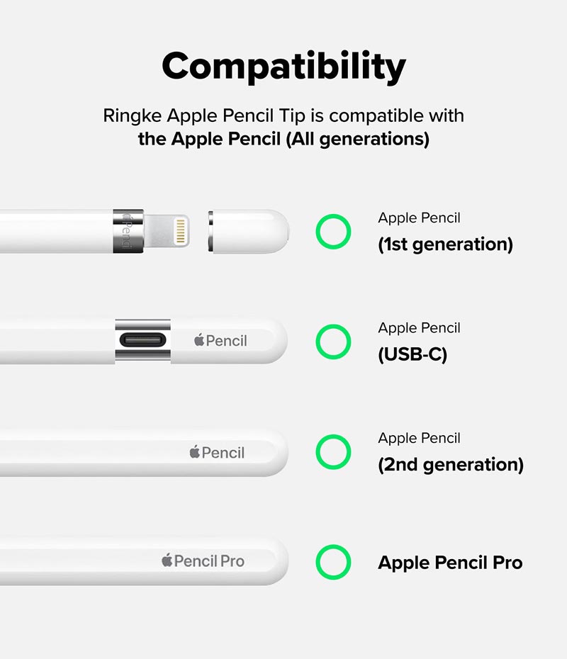 [Combo 3] Đầu bút thay thế Ringke Metal / HB / 2B Tip dành cho Apple Pencil - Hàng Chính Hãng
