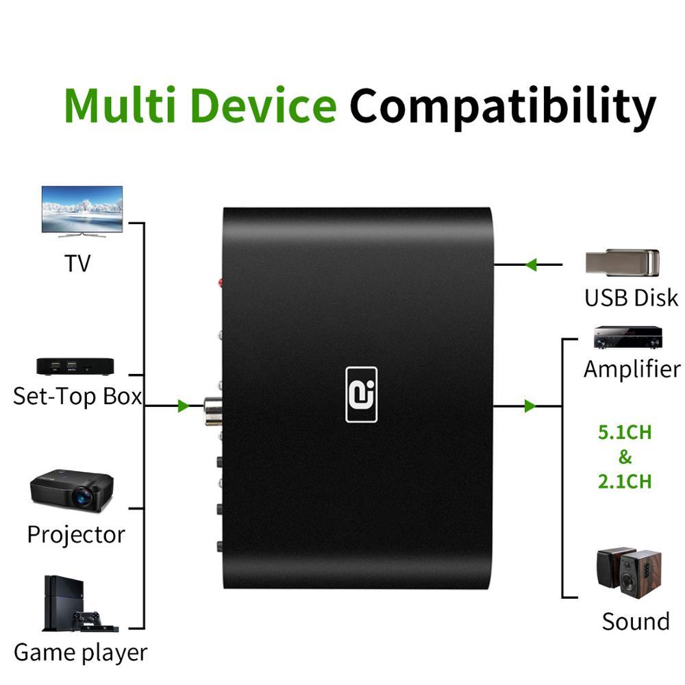 DA615 5.1CH Bộ giải mã âm thanh Bộ thu Bluetooth 5.0 DAC Bộ chuyển đổi âm thanh không dây Quang học đồng trục AUX USB Chơi đĩa DAC DTS AC3 FLAC