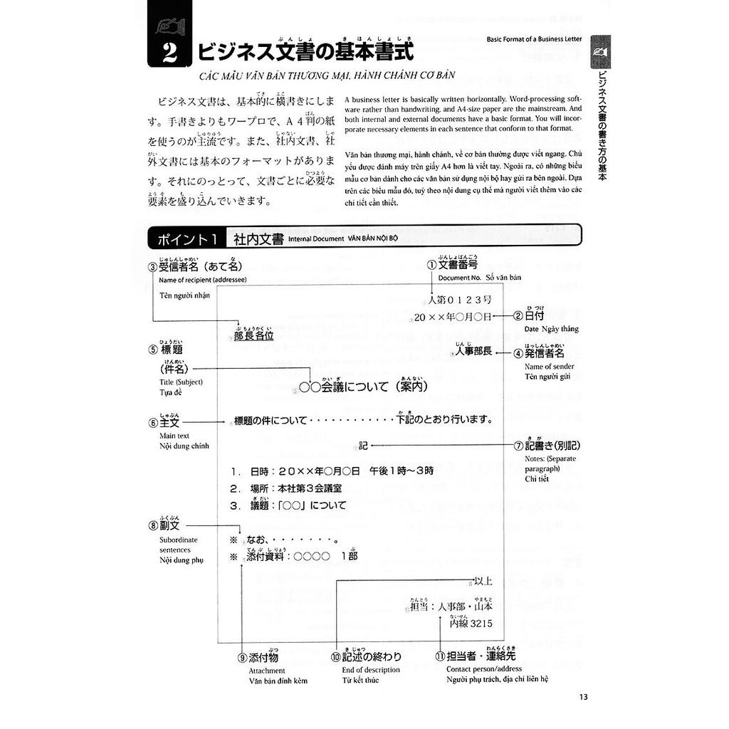 Sách - Sổ Tay Tiếng Nhật Thương Mại