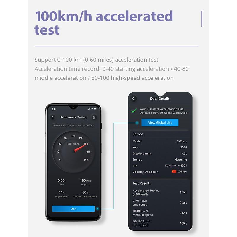 Máy quét chẩn đoán OBD2 đầu đọc mã EOBD Bluetooth ELM327 cho xe ô tô