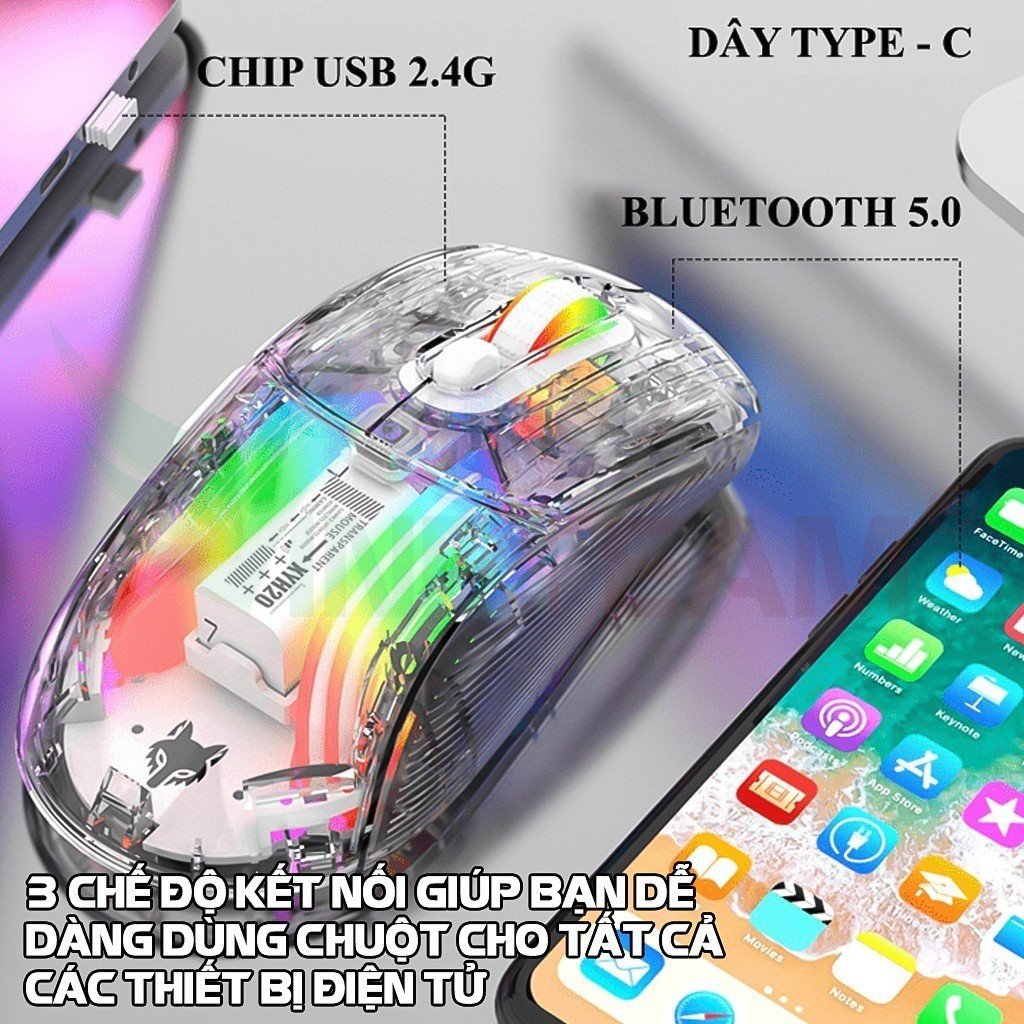 Vinetteam Chuột không dây XUNFOX XYH20 kết nối 3 chế độ có dây type-c, bluetooth, usb 2.4G với thiết kế trong suốt kèm theo nhiều chế độ LED RGB - hàng chính hãng