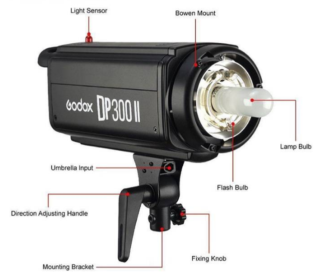 Bộ 3 đèn flash chụp ảnh Godox DP300II Hàng Chính Hãng