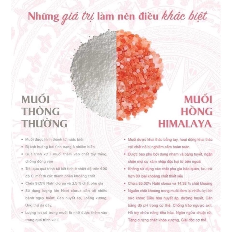 MUỐI HỒNG PINK SALT FINE GRAIN KIRKLAND MỸ 2.27kg