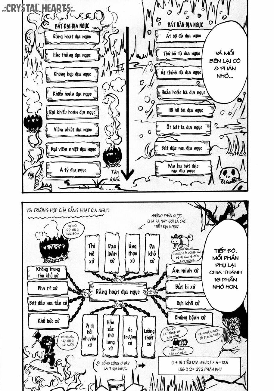 cậu bé quả đào chapter 12 12