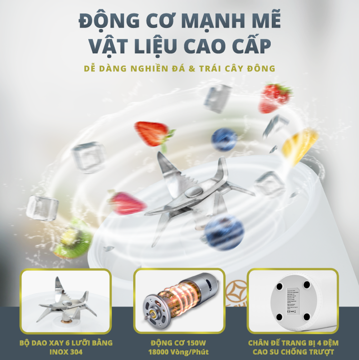 Máy Xay Sinh Tố Cầm Tay Benchusch PB801 - 500ml - 150W - Lưỡi Xay 6 Cánh Inox 304 - Pin Sạc 4000mAh - USB Type C - Hàng Chính Hãng