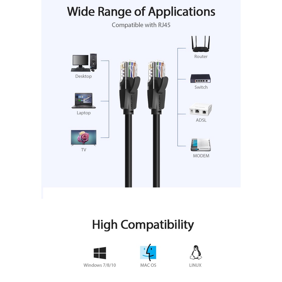 Cáp mạng CAT6 TP Patch Cable Vention IBEBI - Hàng chính hãng