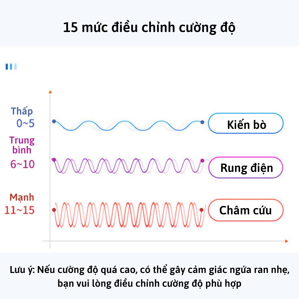 Máy massage cổ vai gáy cao cấp thông minh đa năng bằng xung điện có 5 đầu matxa rung, ôm sát cổ, mát xa an toàn, giảm đau nhức hiệu quả