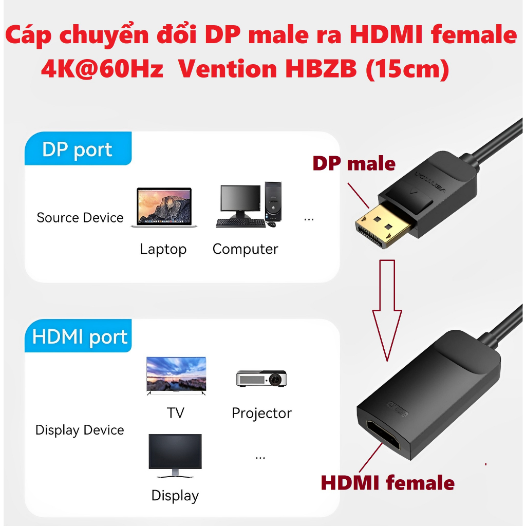 Cáp chuyển đổi Displayport ( DP ) male ra HDMI female 4K@60Hz nối laptop với TV màn hình máy chiếu Vention HBZB _ hàng chính hãng