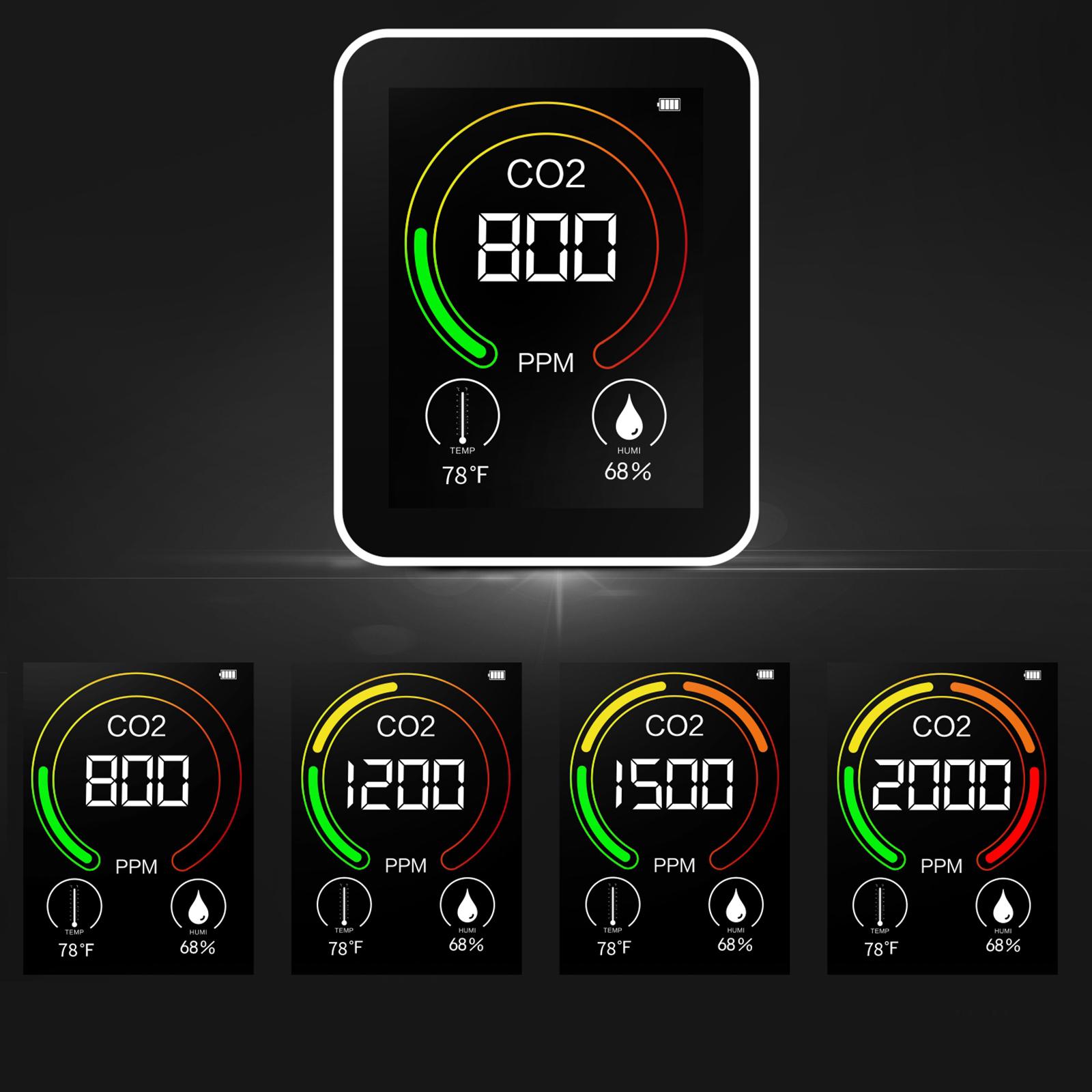 Air Quality Tester Indoor CO2 Meter for Home 1500mah Temperature and Humidity Detector Real Time Display Accurate Carbon Dioxide Sensor 400-6000PPM