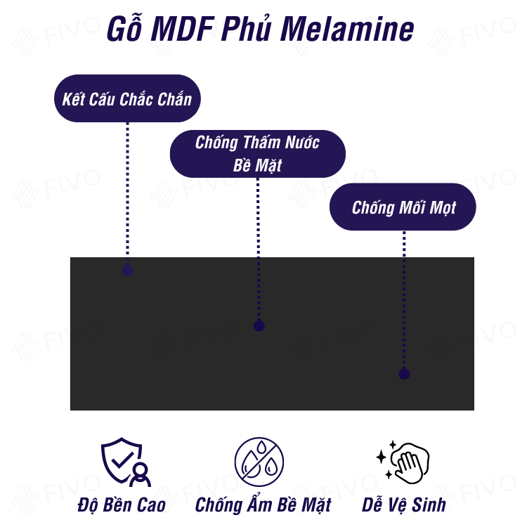 Kệ Trang Trí Treo Tường Gỗ FIVO Mã FB40 Không Cần Khoan Tặng Kèm Đinh 4 Chân Chịu Lực Lên Đến 10KG Với Móc Treo Inox Dễ Dàng Gắn Lên Tường