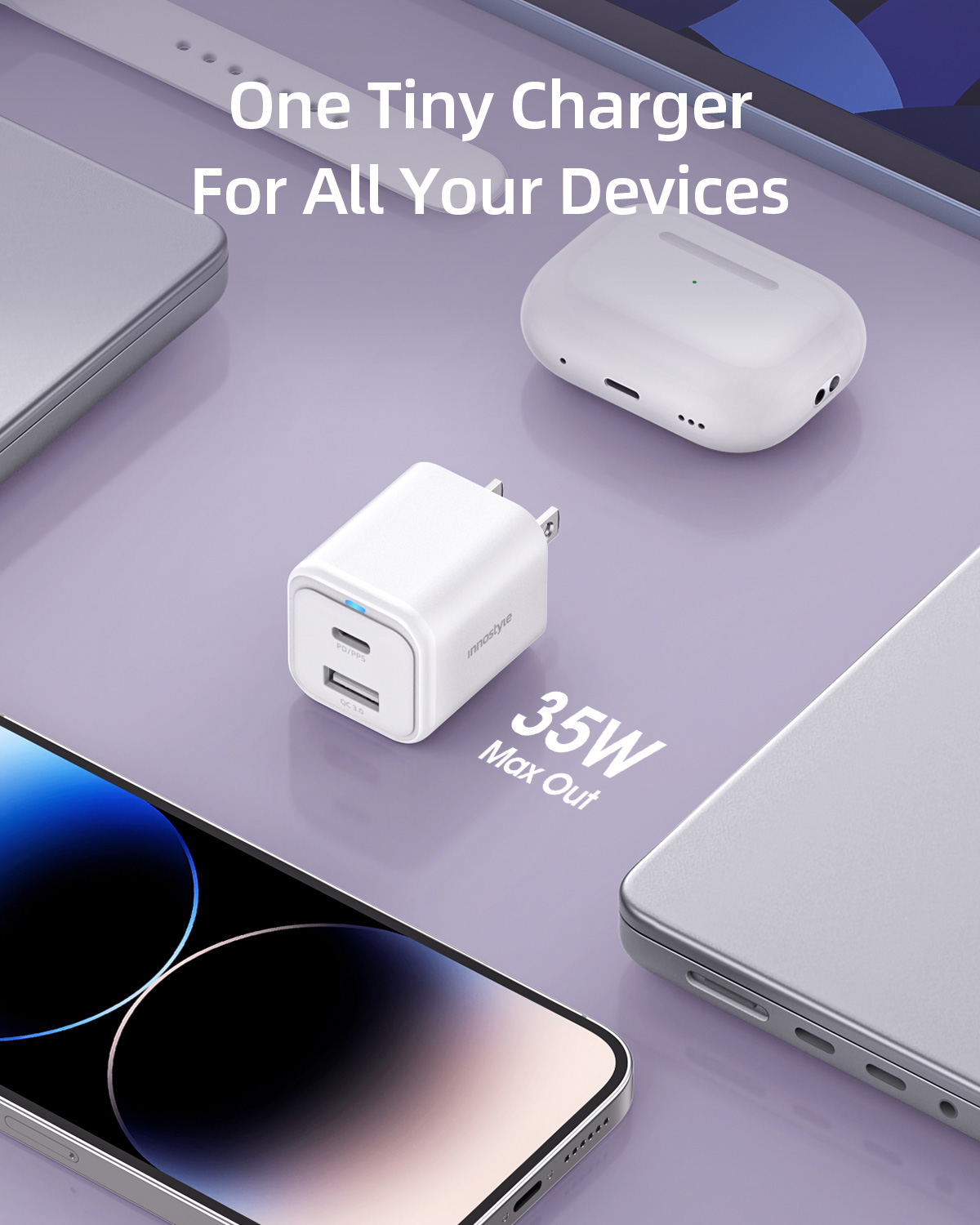 Hình ảnh SẠC NHANH CHO IPHONE 14 I 13 I 12 INNOSTYLE MINICUBE GAN II PD/PPS 35W 2 CỔNG - HÀNG CHÍNH HÃNG