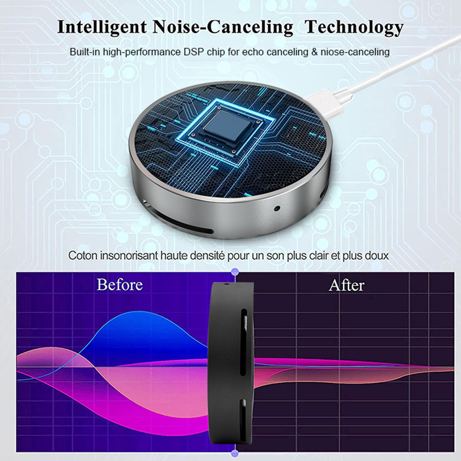 USB Conference Microphone Speaker for Desktop Computer Meeting