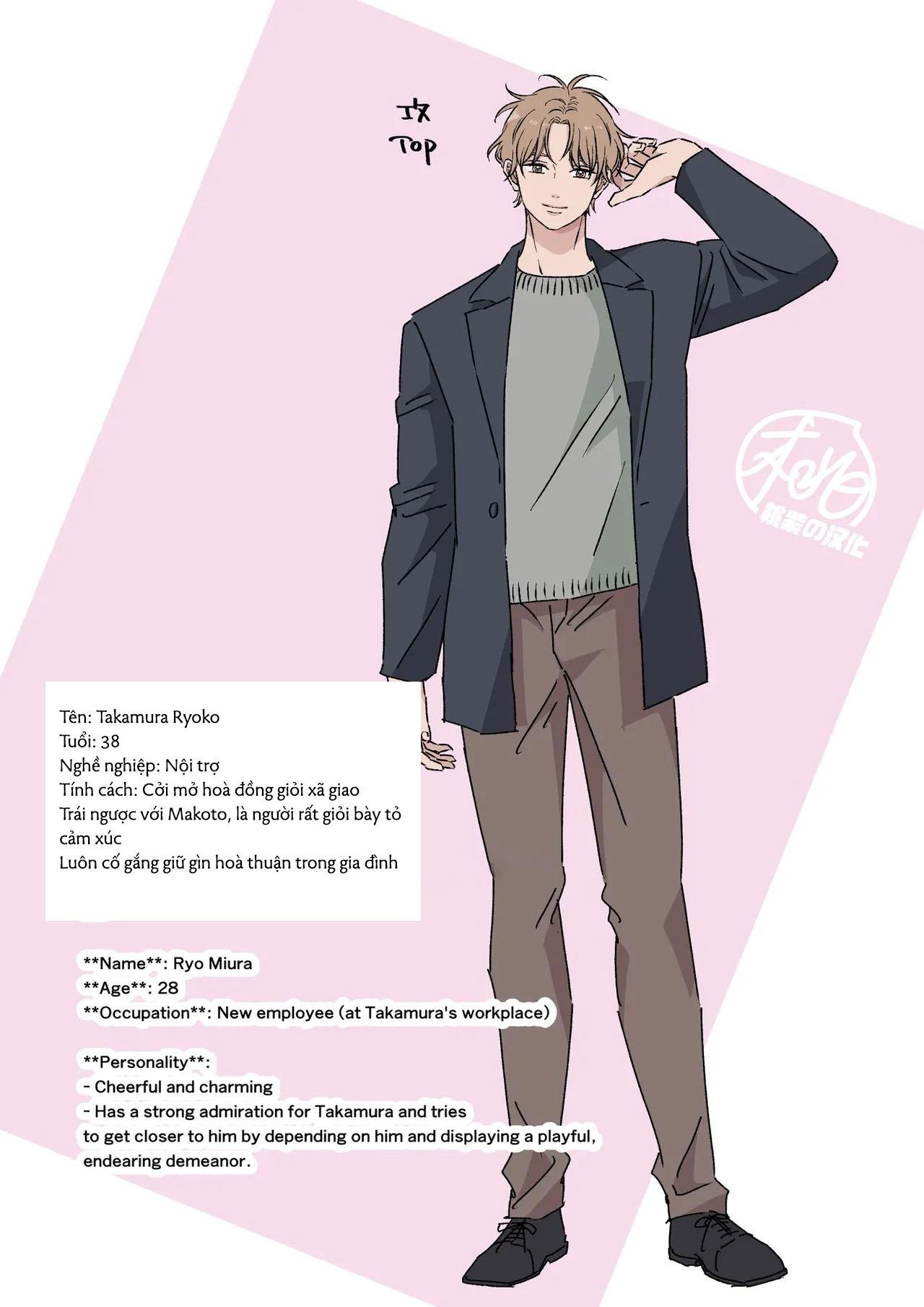 tuyển tập oneshot của tác giả hoshitani kyo chapter 28 28