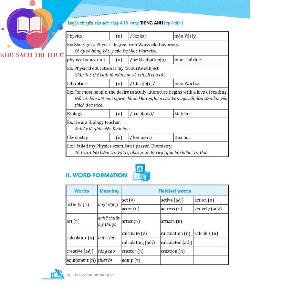Sách - GLOBAL SUCCESS Luyện chuyên sâu ngữ pháp và từ vựng tiếng anh lớp 6 tập 1