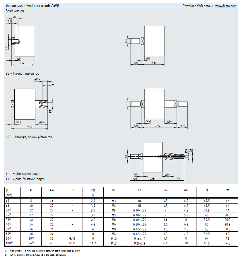 Compact Cylinder Festo AEVU-32-10-A-P-A | Hàng Chính Hãng