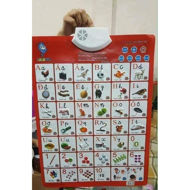 Bảng chữ cái điện tử giúp bé phát triển khả năng ghi nhớ hiệu quả
