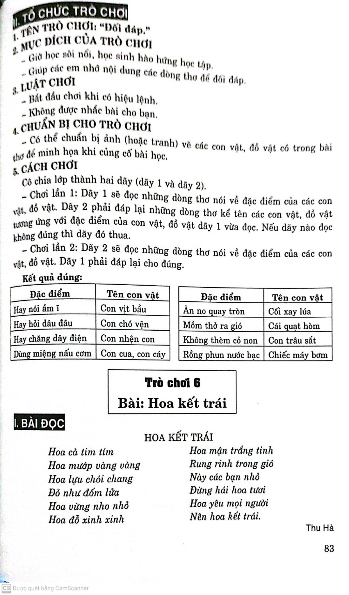 SÁCH-Tổ Chức Trò Chơi Học Tập Trong Dạy Học Tiếng Việt lớp 1-HA-MK