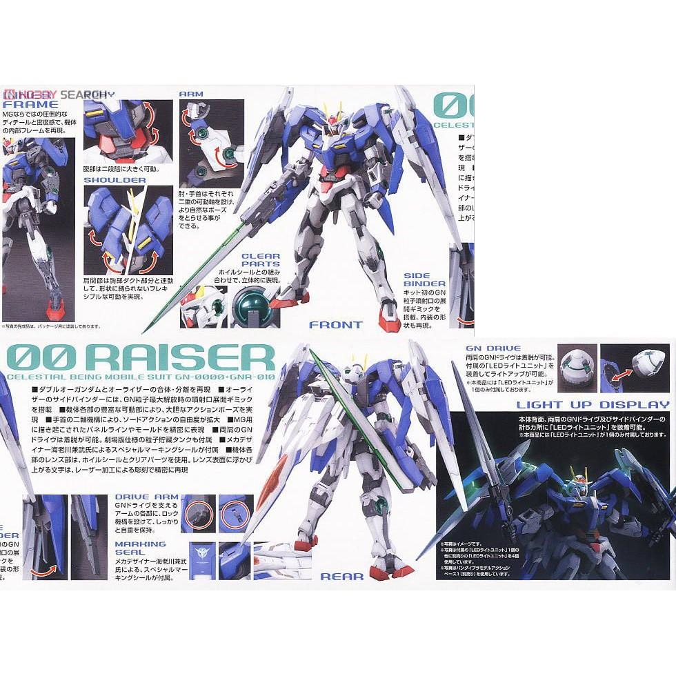 Bộ đồ chơi mô hình lắp ráp MG 1/100 OO 00 RAISER GUNDAM