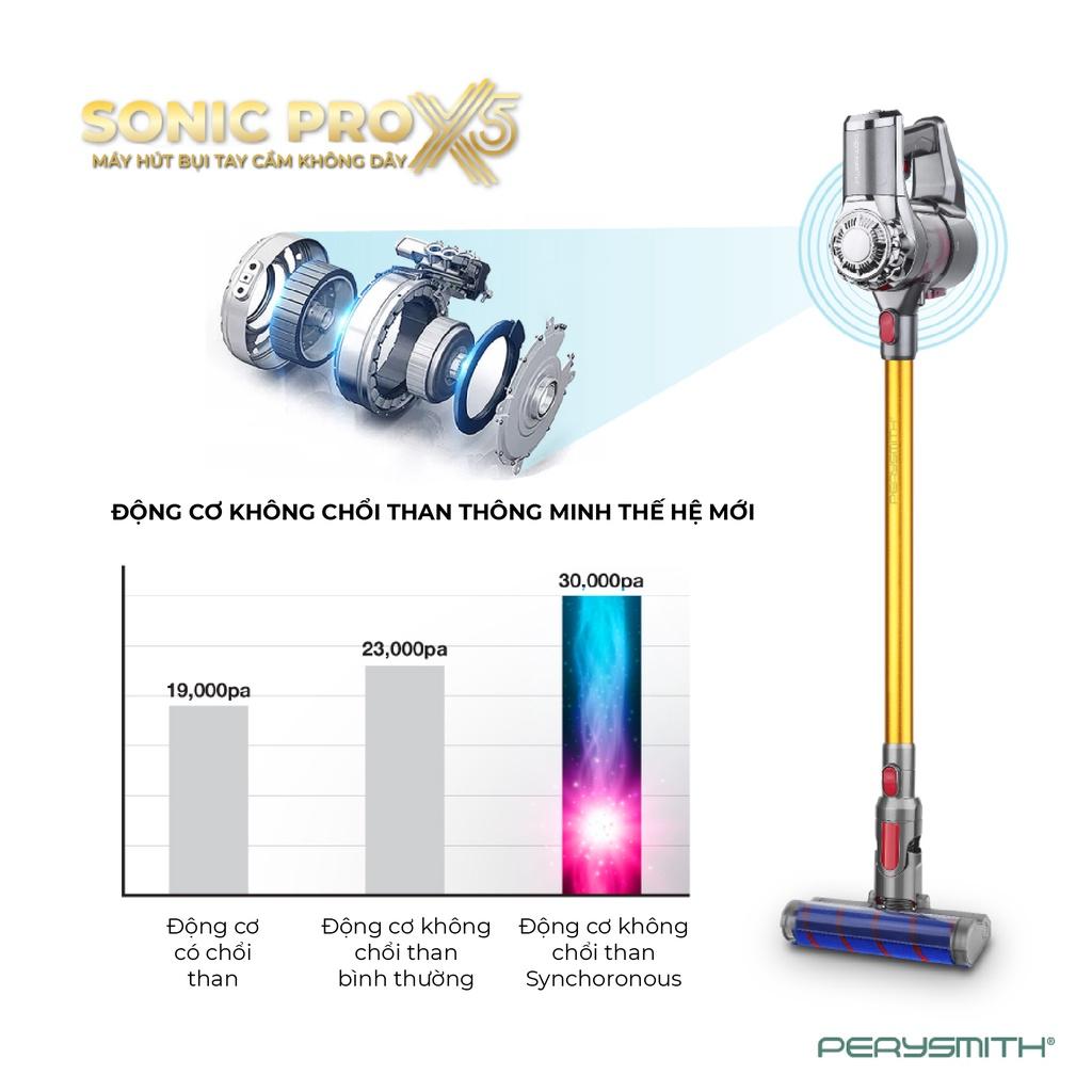 Máy hút bụi không dây cầm tay PerySmith Sonic Pro X5 lực hút mạnh 30000PA - Hàng chính hãng