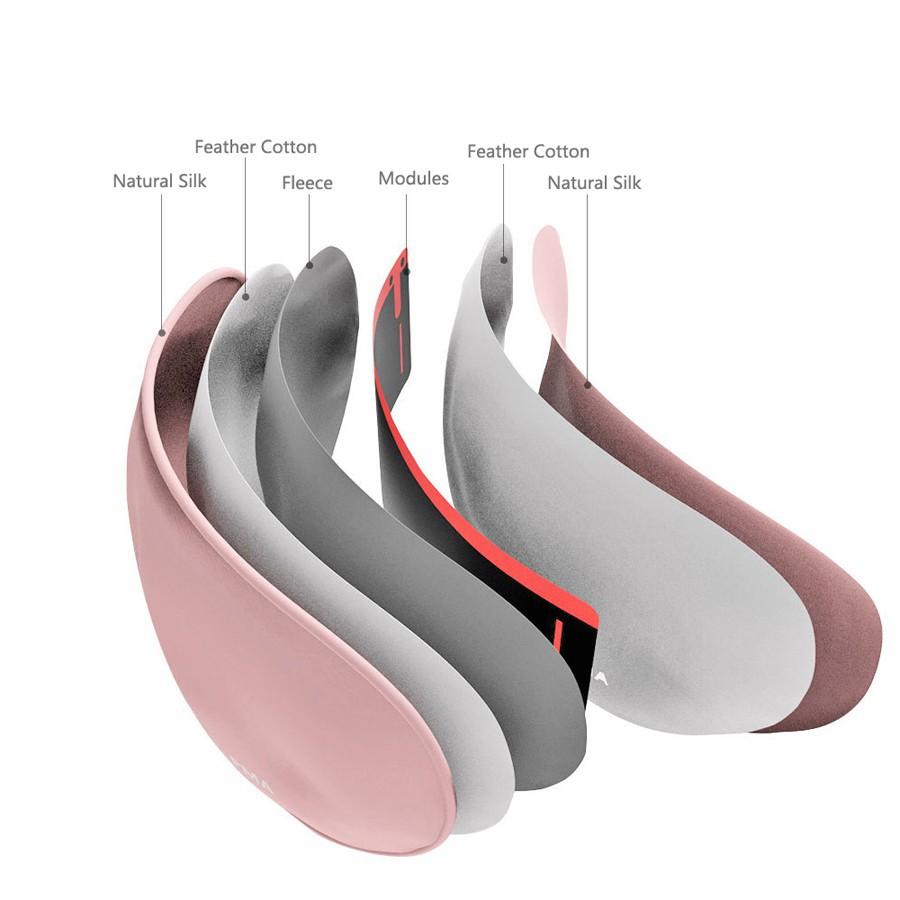 Mặt nạ chống nóng Xiaomi pma