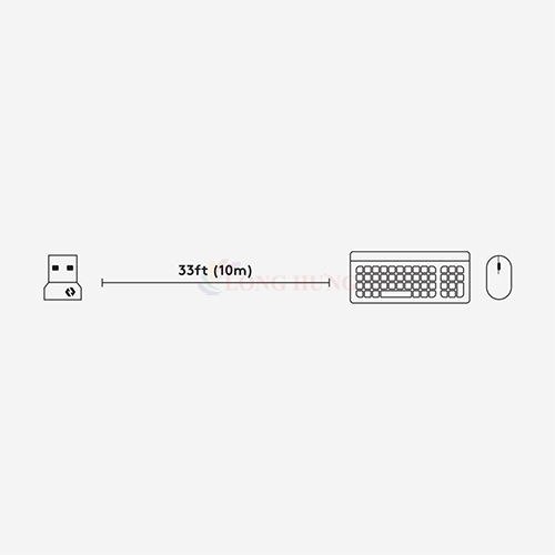 USB Receiver Logitech BOLT USB Wireless Connectivity 956-000009 - Hàng chính hãng
