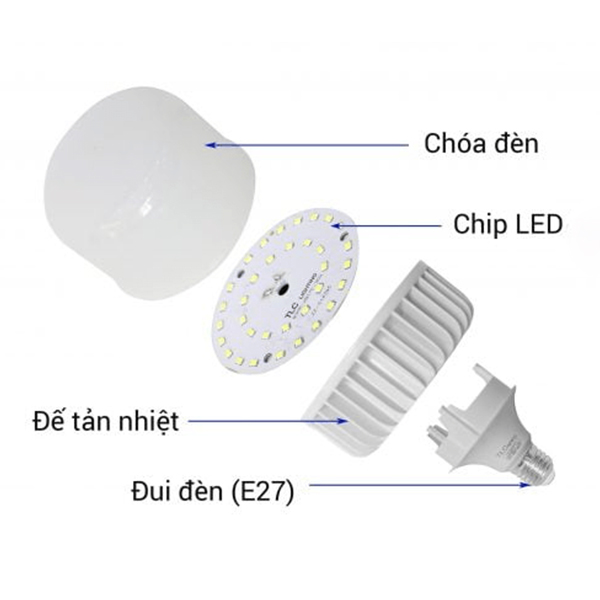 Đèn LED Búp Trụ ECO 10W, 15W, 20W, 30W TLC Lighting - Chiếu sáng cửa hàng, sân vườn, hành lang, nhà xưởng - Tiết kiệm điện năng - Hàng chính hãng