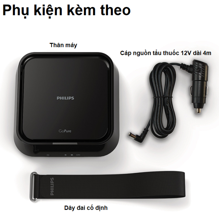 Máy lọc không khí trên xe ô tô Philips GP5201 Cảm biến chất lượng không khí 3 màu AQI - Hàng nhập khẩu