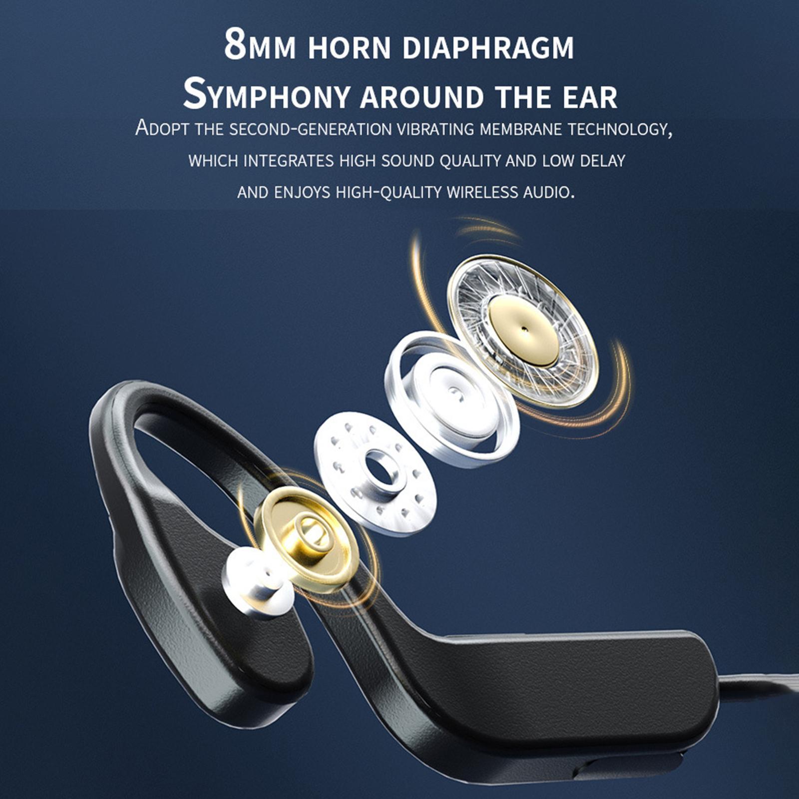 2Pcs Bone Conduction Headphones Bluetooth 5.0 W/ Noise Cancelling Mic Headset for Hiking Workout
