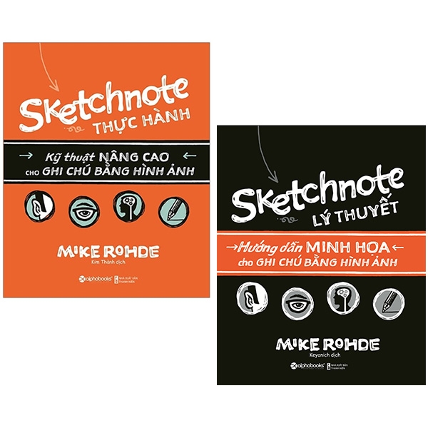 Combo Sketchnote Lý Thuyết Và Thực Hành