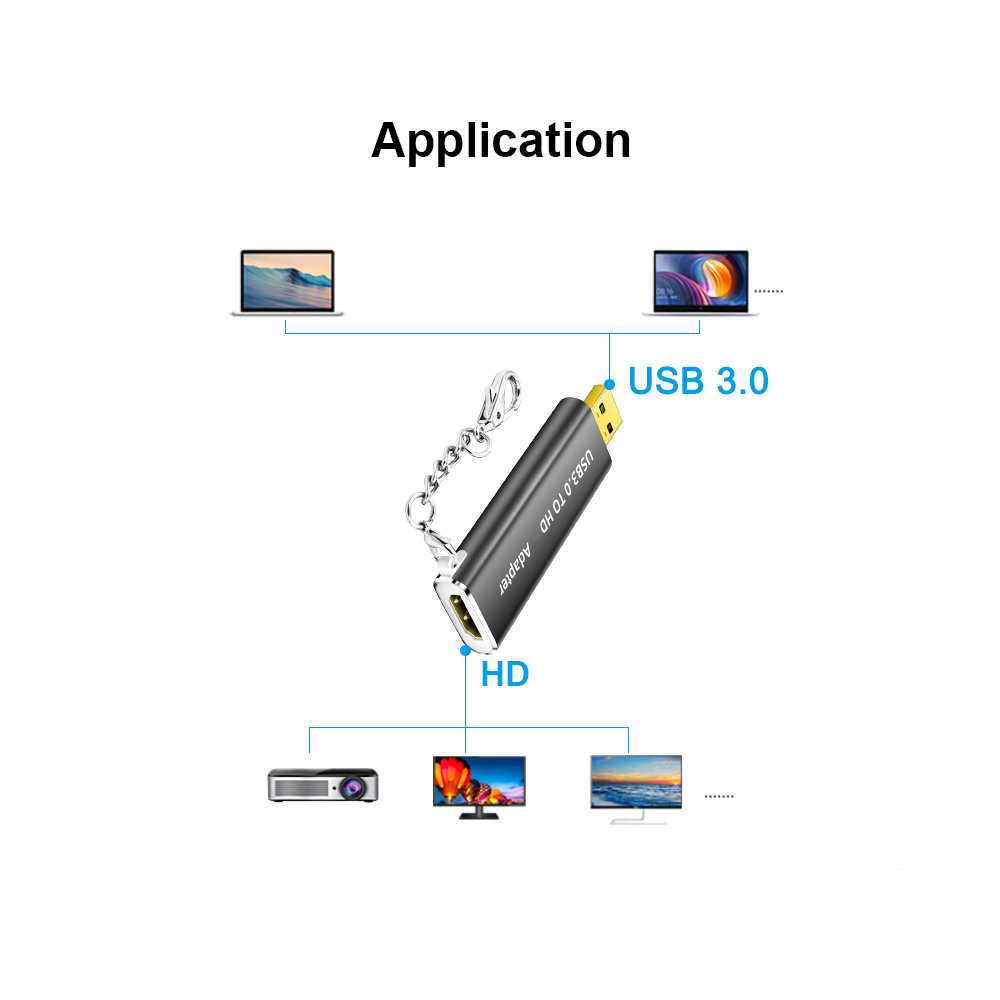 Bộ Chuyển Đổi USB 3.0 HD Male Sang HD Female Độ Phân Giải 1920x1080