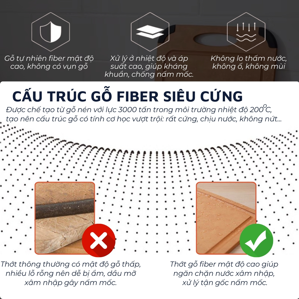 Thớt gỗ sợi fiber DandiHome chịu nhiệt 177 độ C, sử dụng với máy rửa bát, không BPA, không mùi, không lo ẩm mốc