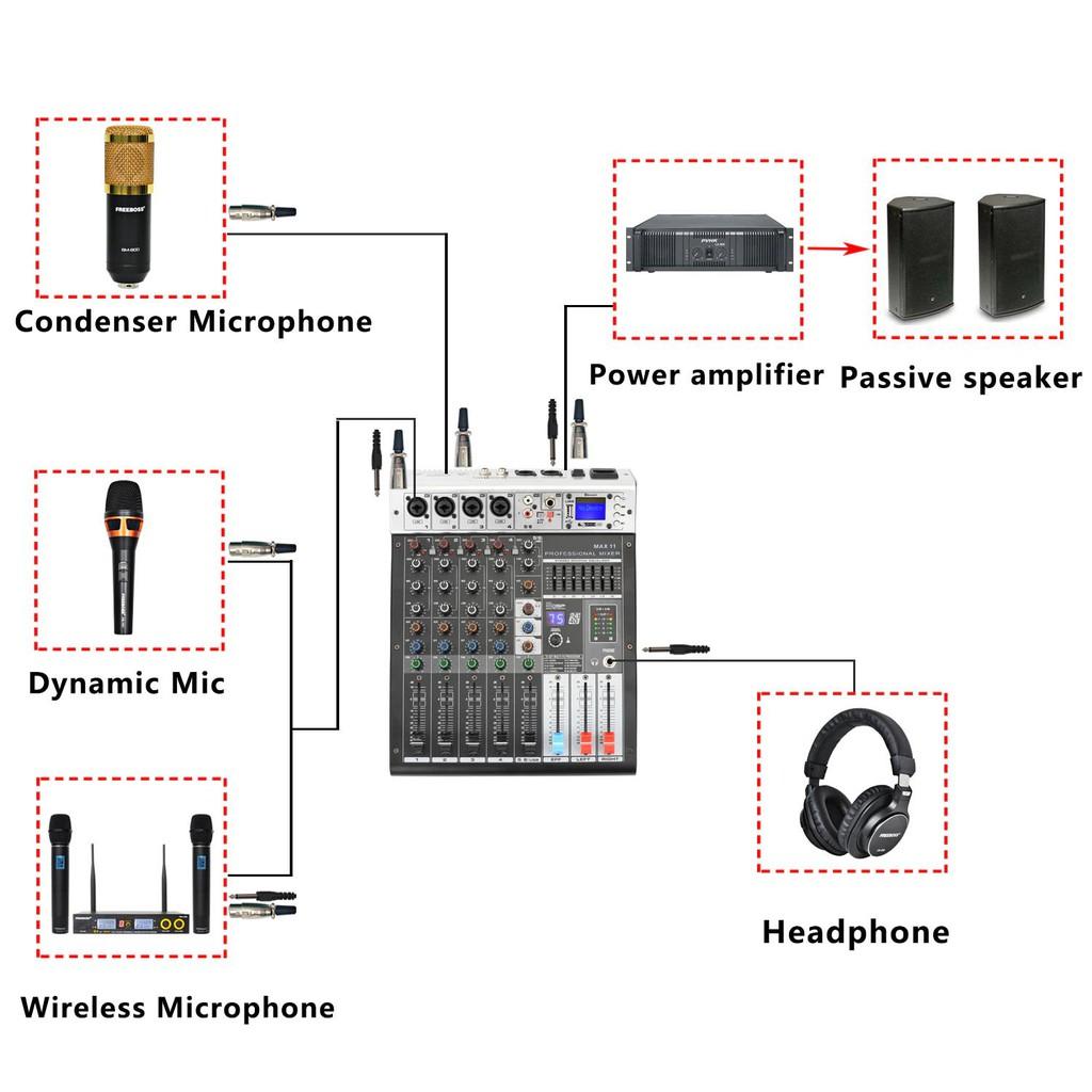 Bàn trộn âm thanh- Mixer Max 11 - 6 kênh (4 mono, 2stereo) kết nối Bluetooth,USB - 99 hiệu ứng vang - Tích hợp nguồn 48v