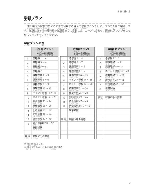 Japanese Language Proficiency Test N2 Listening Compulsory Pattern (JLPT/EJU Reading Comprehension Series) (Japanese Edition)