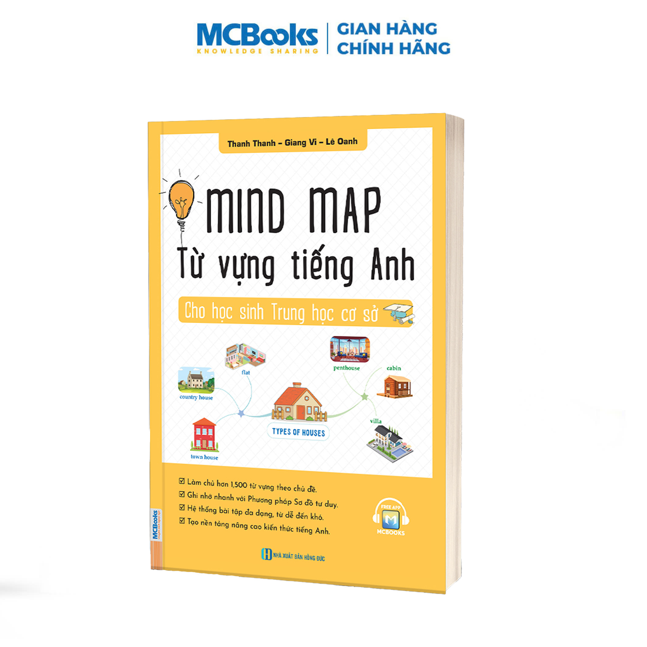 Mind Map Từ Vựng Tiếng Anh Cho Học Sinh Trung Học Cơ Sở