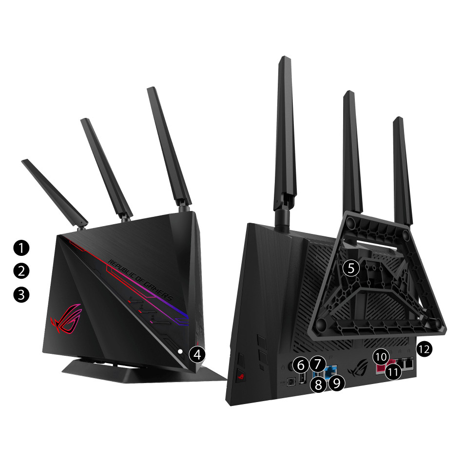 Router Wifi Băng Tần Kép ASUS GT-AC2900 - Hàng Chính Hãng