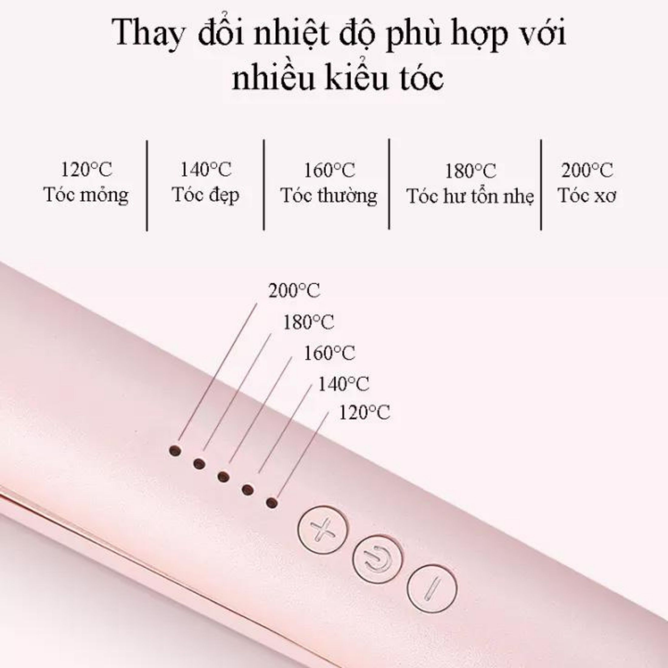 Máy làm tóc đa năng 3 in 1 Dream Style - Máy uốn tóc, ép tóc, duỗi tóc siêu tiện lợi, tạo kiểu chuẩn salon - Máy uốn tóc mini 5 chế độ phù hợp với mọi chất tóc, giữ nếp lâu, không làm hỏng tóc, chế độ tự ngắt khi quá nhiệt