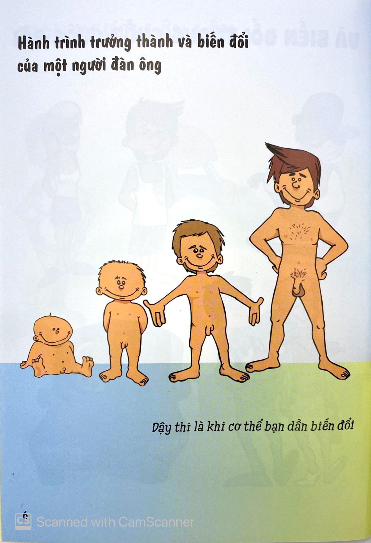 Giáo Dục Giới Tính Tuổi Dậy Thì - Bí Mật Của Con Trai