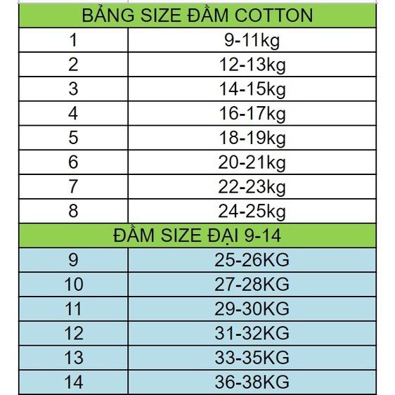 (TOP XU HƯỚNG) ĐẦM THUN COTTON IN HOẠ TIẾT THÚ CỰC DỄ THƯƠNG CHO BÉ 9-25KG